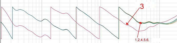 fir-phases.jpg.a7a2c7f746c34465a9d4b05e36b7051c.jpg