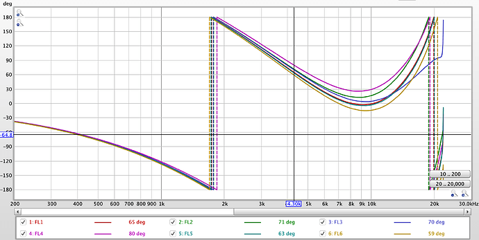 139516831_AK4497FiltersPhase.png.944f4833aa25babdd12cc6c1dd51fdce.png